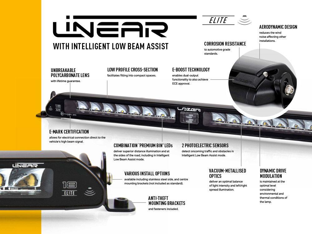 LINEAR-18 ELITE WITH I-LBA - Adrian Stratford Motorsport