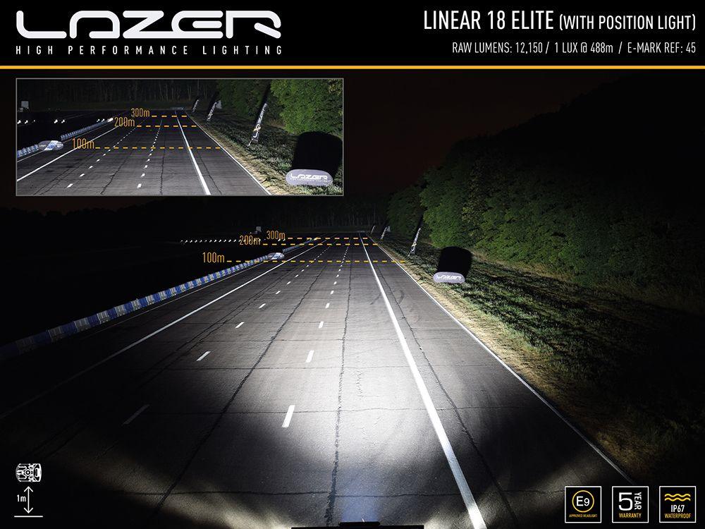 LINEAR-18 ELITE WITH POSITION LIGHT - Adrian Stratford Motorsport