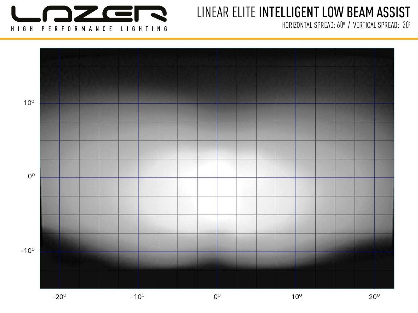 LINEAR-18 ELITE WITH I-LBA - Adrian Stratford Motorsport