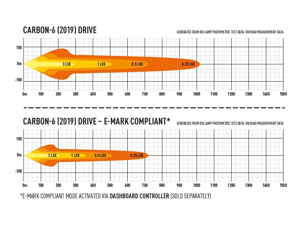 CARBON-6 - Adrian Stratford Motorsport
