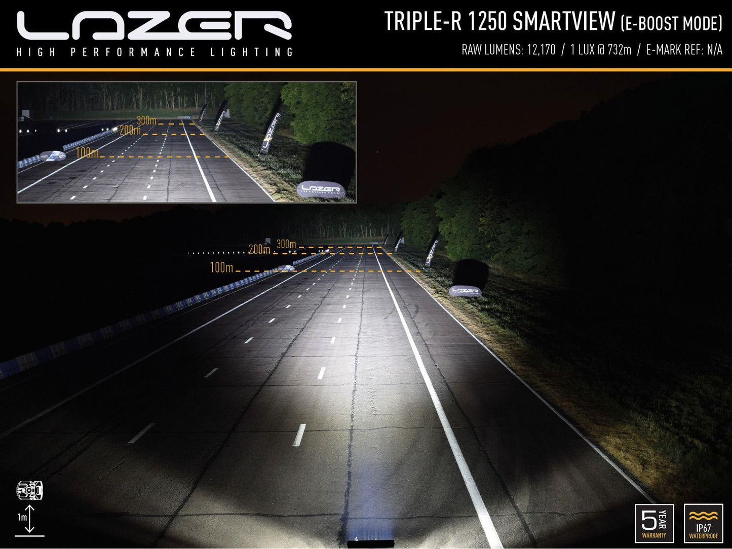 TRIPLE-R 1250 SMARTVIEW - Adrian Stratford Motorsport
