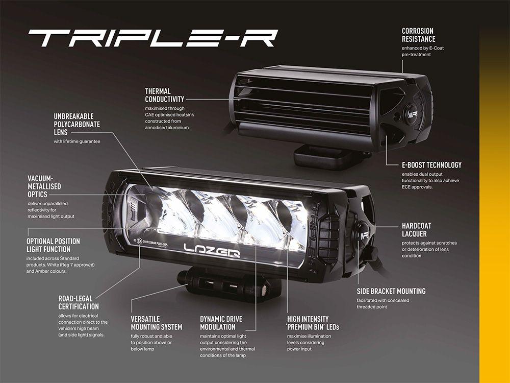 TRIPLE-R 1000 WITH BEACON - Adrian Stratford Motorsport