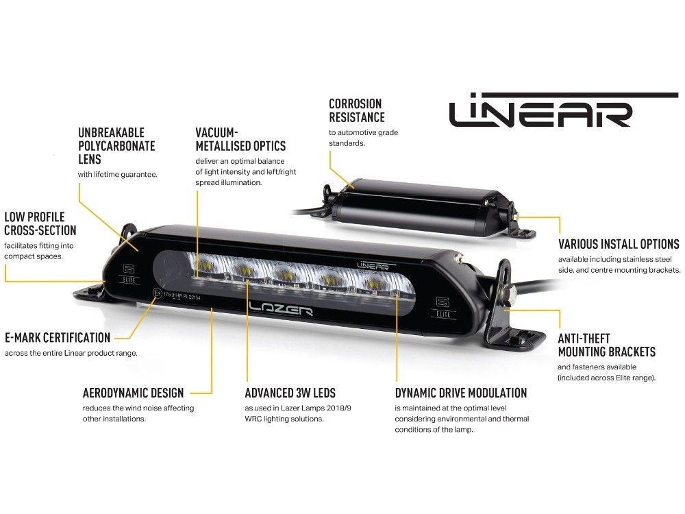 LINEAR - Adrian Stratford Motorsport