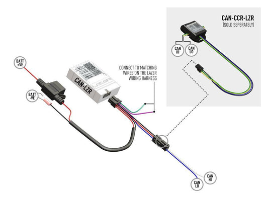LAZER CAN INTERFACE (DUAL-OUTPUT) - Adrian Stratford Motorsport