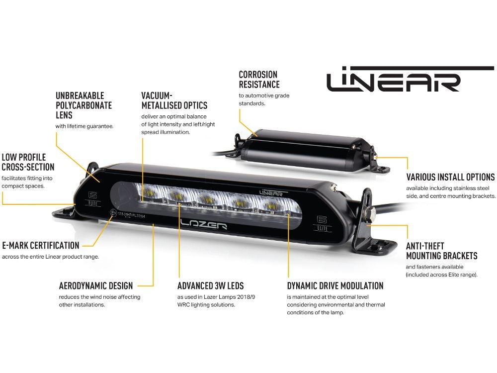 LINEAR-18 ELITE WITH POSITION LIGHT - Adrian Stratford Motorsport